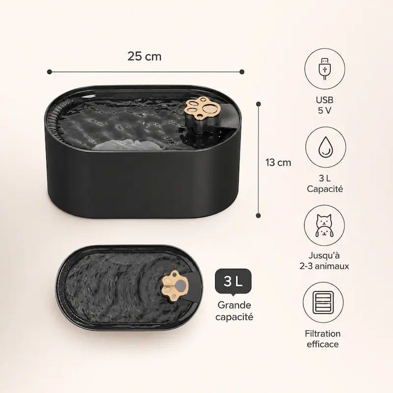 Dimensions de la fontaine à eau chat lumineuse GlowPaws : 25 × 13 cm, 3 L, USB 5 V