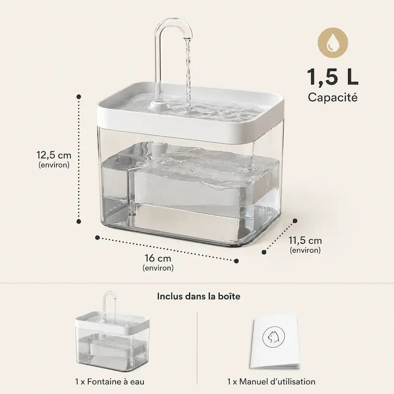 Dimensions de la fontaine à eau chat transparente ClearFlow : 1,5 L, 16 × 11,5 × 12,5 cm