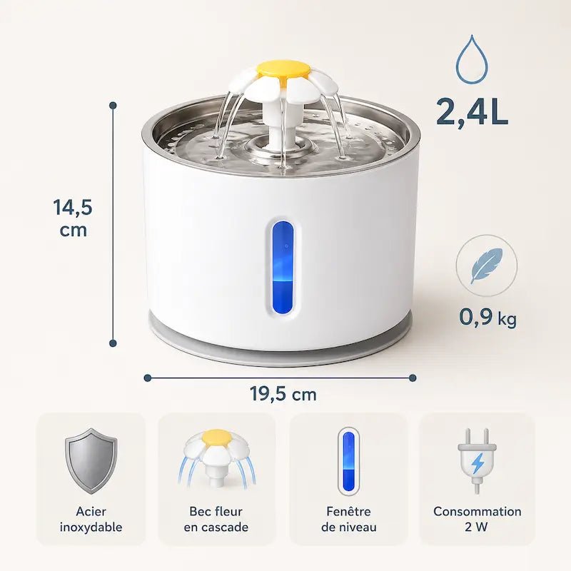 Dimensions de la fontaine à eau design fleur inox PetalInox : 2,4 L, 19,5 × 14,5 cm, 0,9 kg